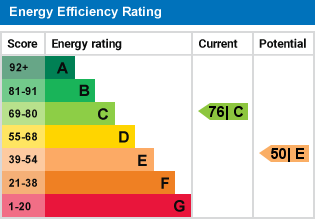 EPC Graph