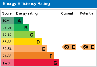 EPC Graph